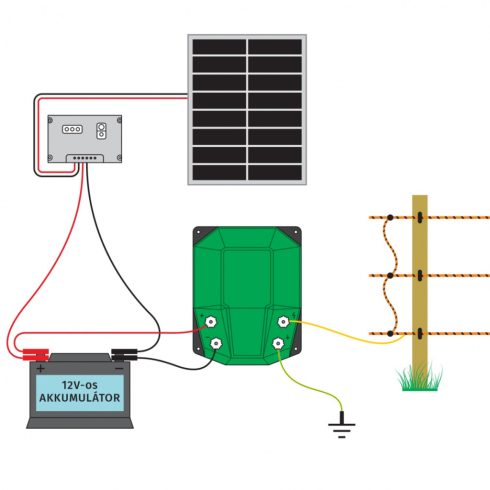 DL 4500 villanypásztor készülék, 12 V, 4,5 Joule, napelemes rendszerrel
